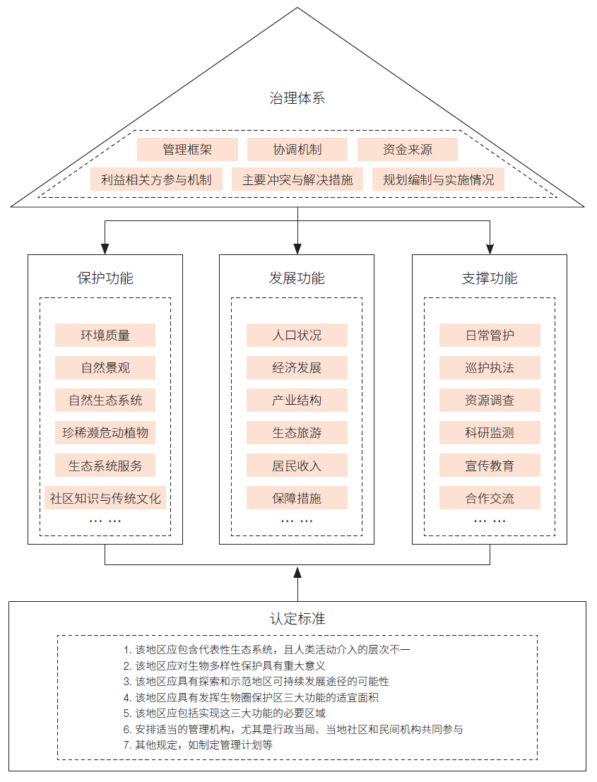 微信图片_20230206103146.png