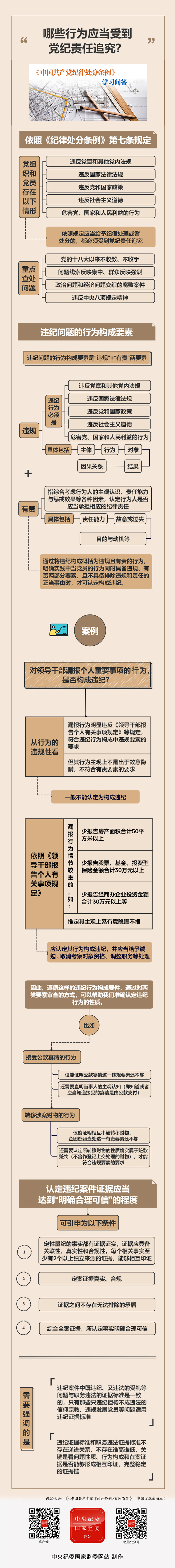 最终终终版：加图PS版（二维码白底）.jpg